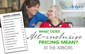 What does All-inclusive Pricing Mean?-1213