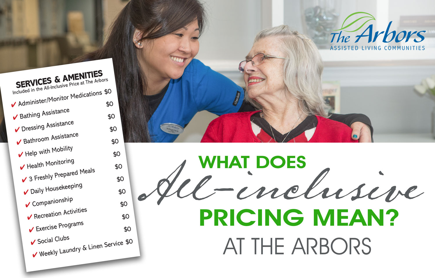 What does All-inclusive Pricing Mean?-456