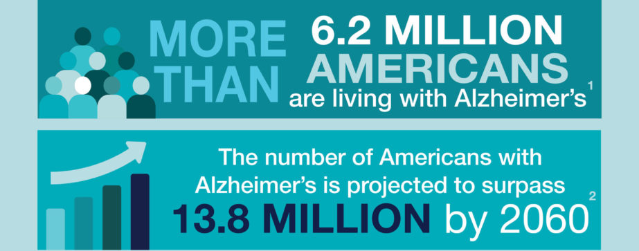 November is Alzheimer’s Disease Awareness Month-2